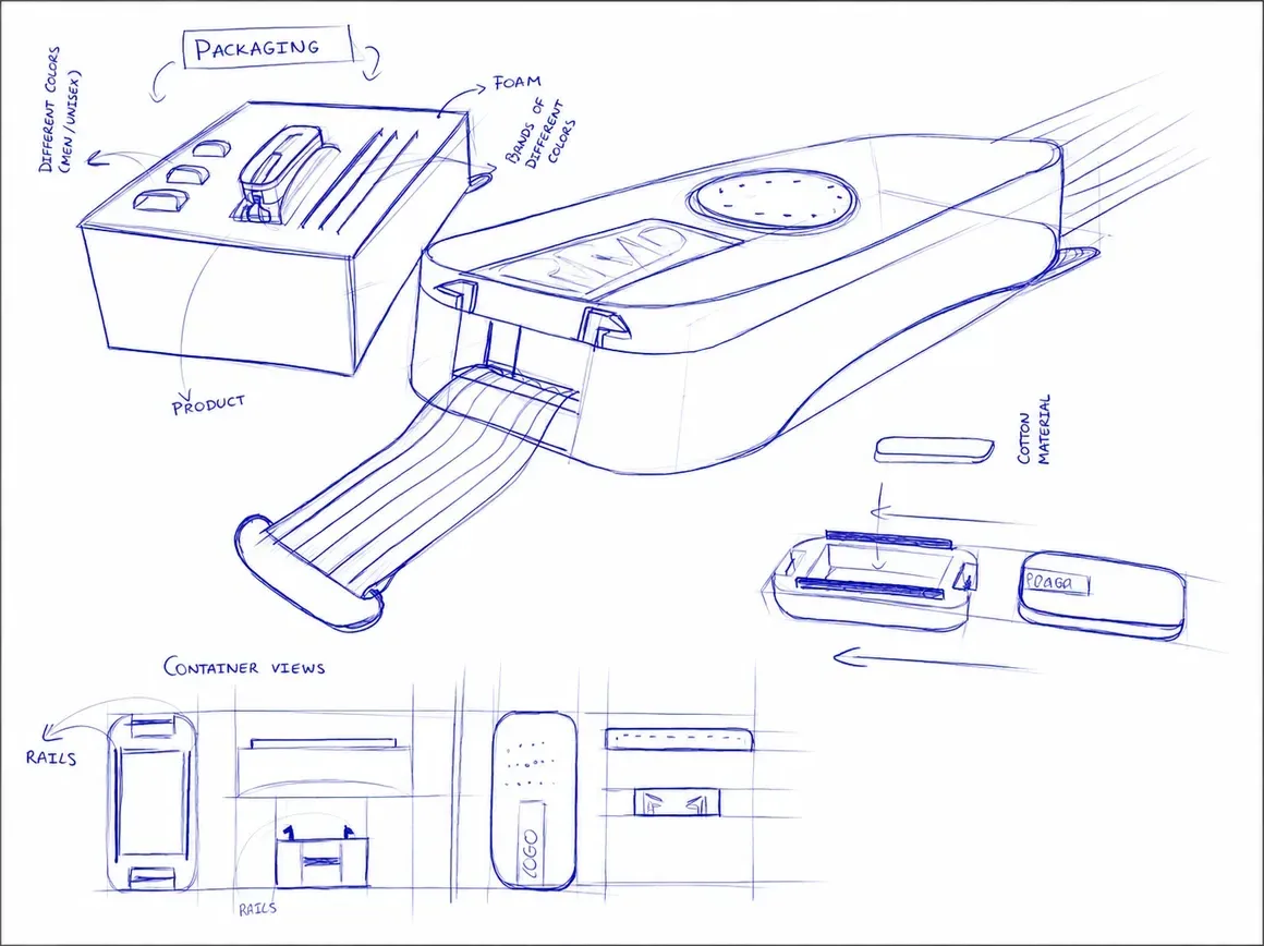 Preliminary sketches of a strap wearable and its refill box